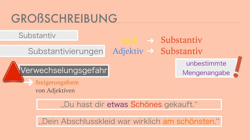 GROB- UND
KLEINSCHREIBUNG mein auto ist groß und blau. dein auto
ist klein und rot. GROBSCHREIBUNG
Substantiv Namenwort
immer großgeschriebe