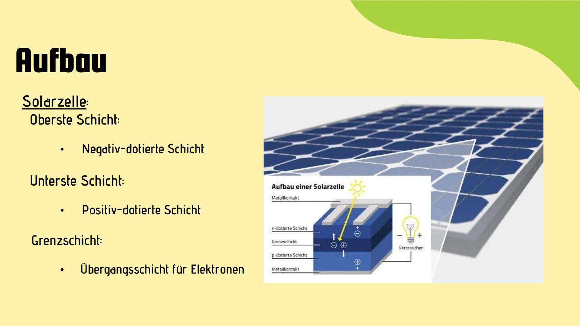 Solarkraftwerke
Sophie, Lars und Iva G10b Solarkraftwerke
Sophie, Lars und Iva Glob
Eine der umweltfreundlichsten Möglichkeiten zur Gewinnun