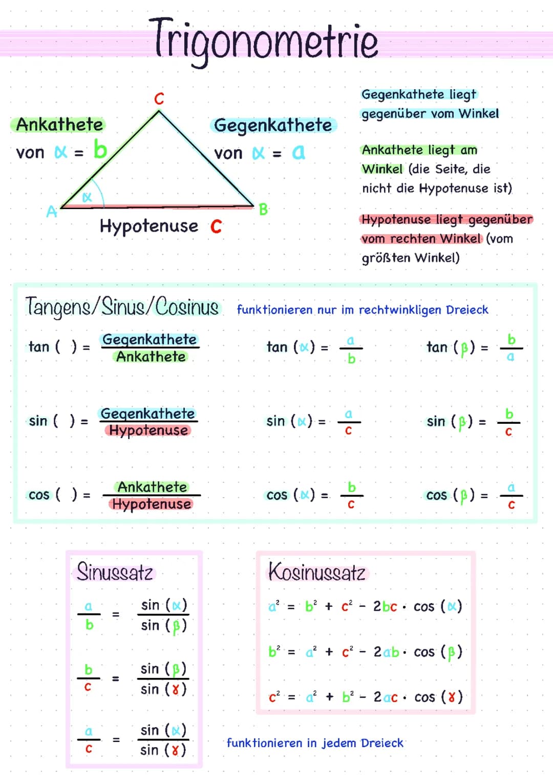 Trigonometrie 