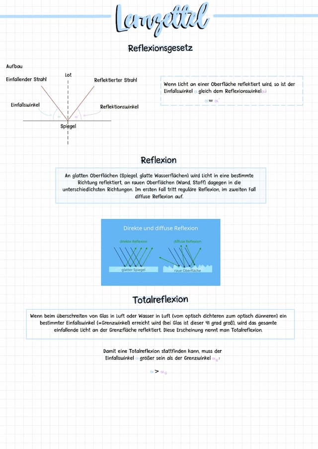 Know Optik: Lichtbrechung und Reflexion thumbnail