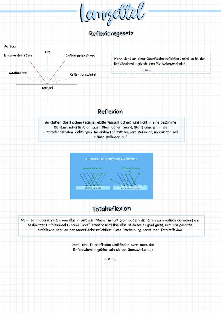 Know Optik: Lichtbrechung und Reflexion thumbnail