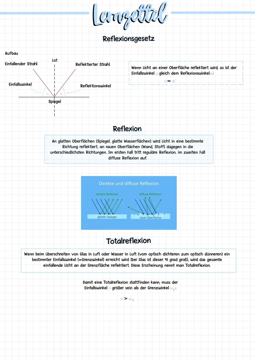 Optik: Lichtbrechung und Reflexion