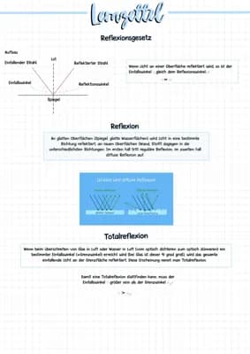 Know Optik: Lichtbrechung und Reflexion thumbnail