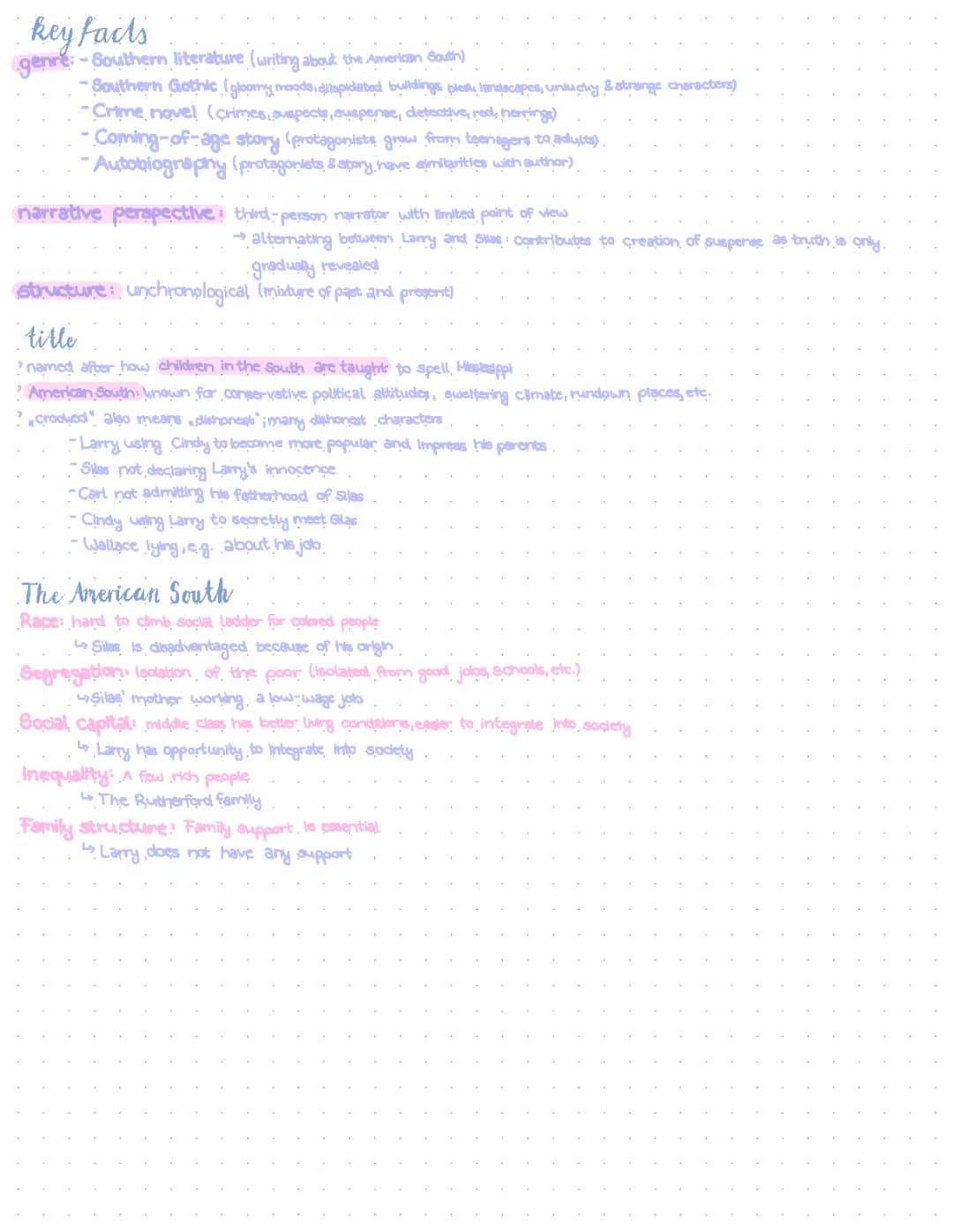 Crooked Letter: Fun Summaries and Cool Characters