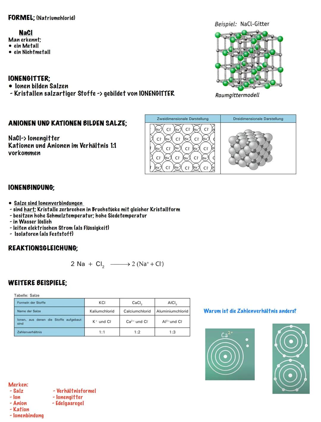 Positiv geladene lonen- KATIONEN
(Entstehen durch Elektronen Abgabe)
Übergang von Elektronen
Natrium-
Atom
IONENBILDUNG;
Bei chemischen Reak