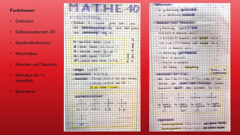 MATHE 10. KLASSE
Funktionen
Ableitung
3D-Geometrie
Extrem- und Wendestellen
Binominalverteilung
●
Trigonometrische Funktionen Funktionen:
●
