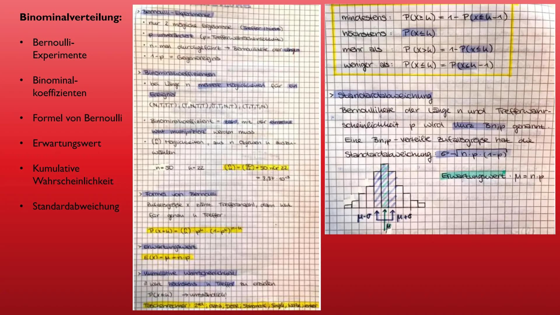 MATHE 10. KLASSE
Funktionen
Ableitung
3D-Geometrie
Extrem- und Wendestellen
Binominalverteilung
●
Trigonometrische Funktionen Funktionen:
●
