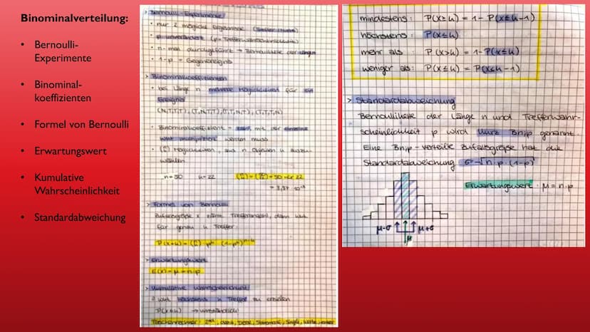 MATHE 10. KLASSE
Funktionen
Ableitung
3D-Geometrie
Extrem- und Wendestellen
Binominalverteilung
●
Trigonometrische Funktionen Funktionen:
●
