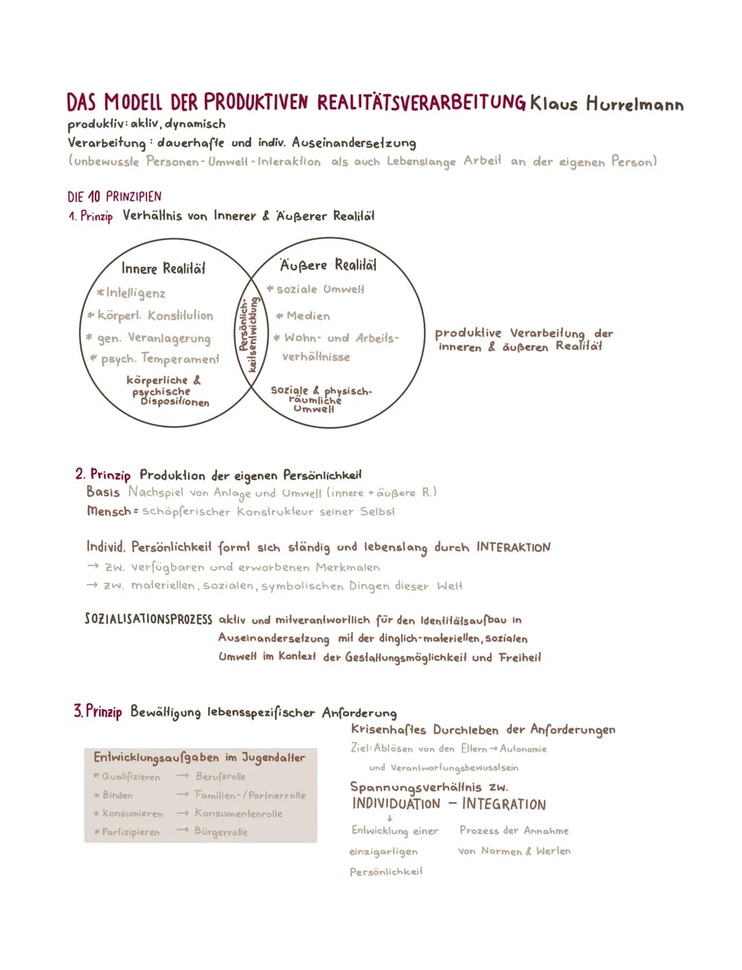 DAS MODELL DER PRODUKTIVEN REALITÄTSVERARBEITUNG Klaus Hurrelmann
produktiv: aktiv, dynamisch
Verarbeitung dauerhafte und indiv. Auseinander