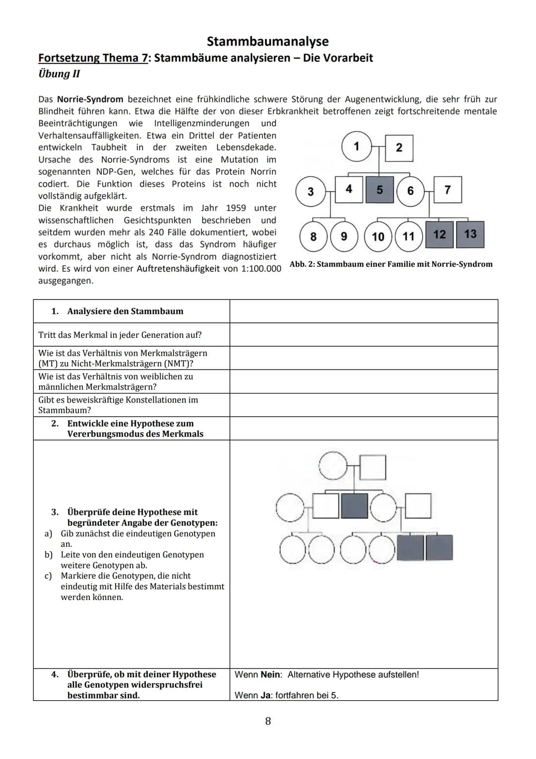 Thema 1: Einführung in die Stammbaumanalyse
Ziel der Analyse von Familienstammbäumen ist es, anhand von phänotypischen Merkmalen (Phänotyp =