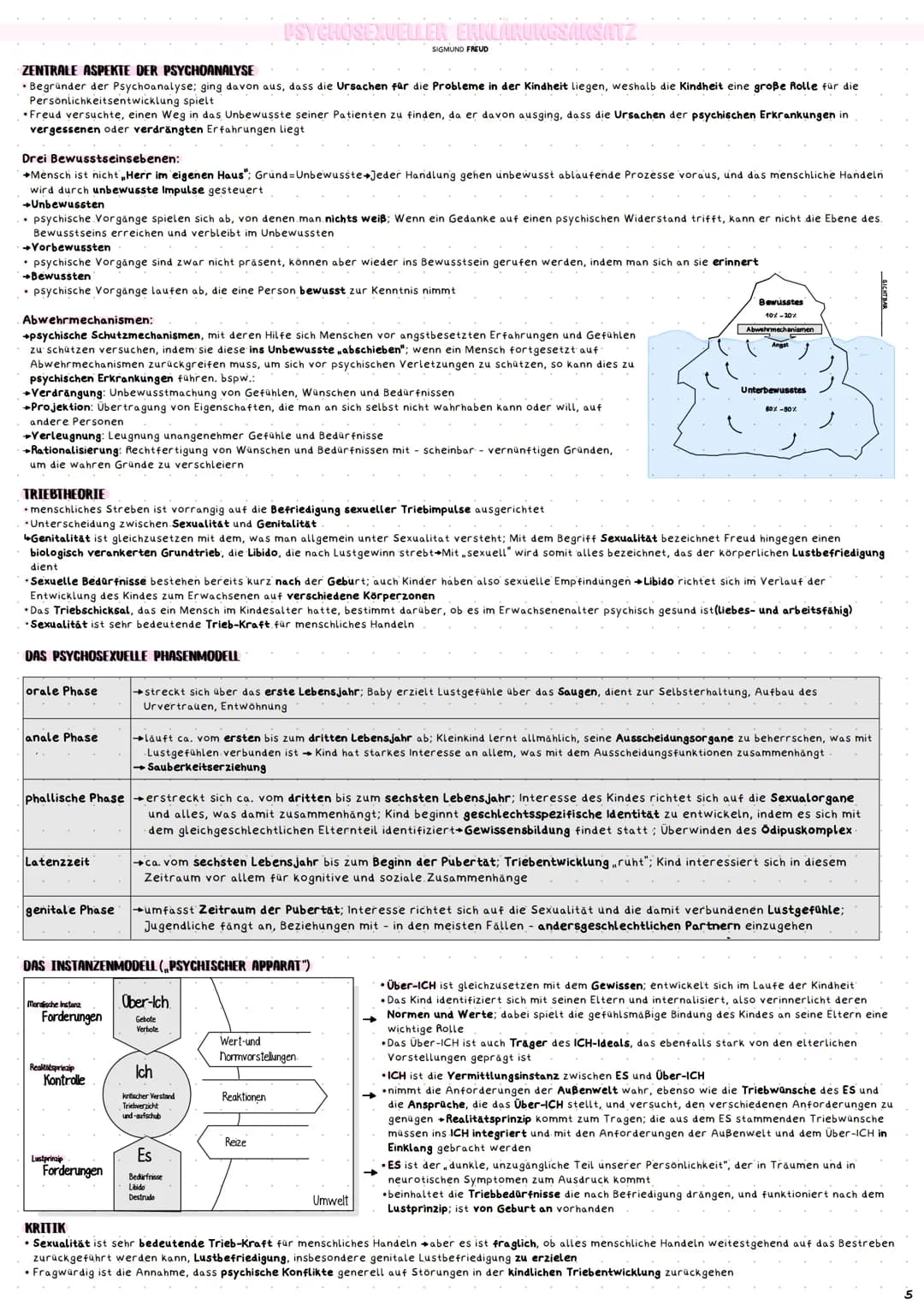 Inhaltsverzeichnis
Grundlagen für Erziehung und Bildung.
Grundlagen und Erziehung in der Familie; soziologische, pädagogische, systemische S
