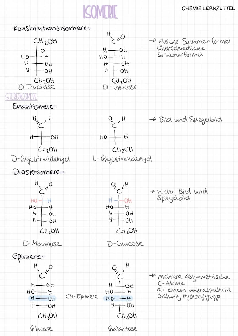 MONOSACCHARIDE
GLUCOSE
HACEO,
H-C-OH
HO-C-H
H-C-OH
I
H-C-OH
CH₂OH
D-Glucose
Bsp.:
→Einfachzucker
H
H-C-OH
H
Ethanol
1010
( = 0)
x-D-Glucopyr
