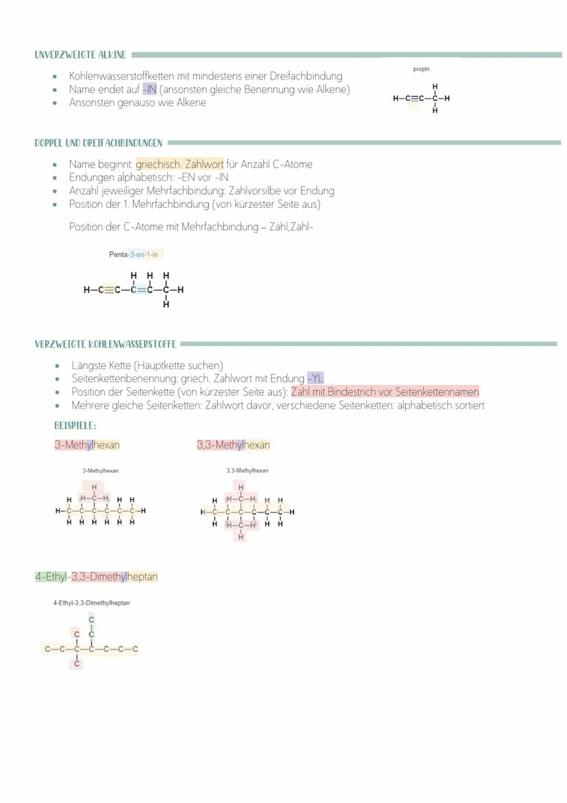 ANZAHL AN C-ATOMEN
1C - Methan
2C Ethan.
3C - Propan
4C - Butan
5 C - Pentan
UNVERZWEIGTE ALKANE
.
●
●
●
●
UNVERZWEIGTE ALKENE
●
●
Kohlenwas