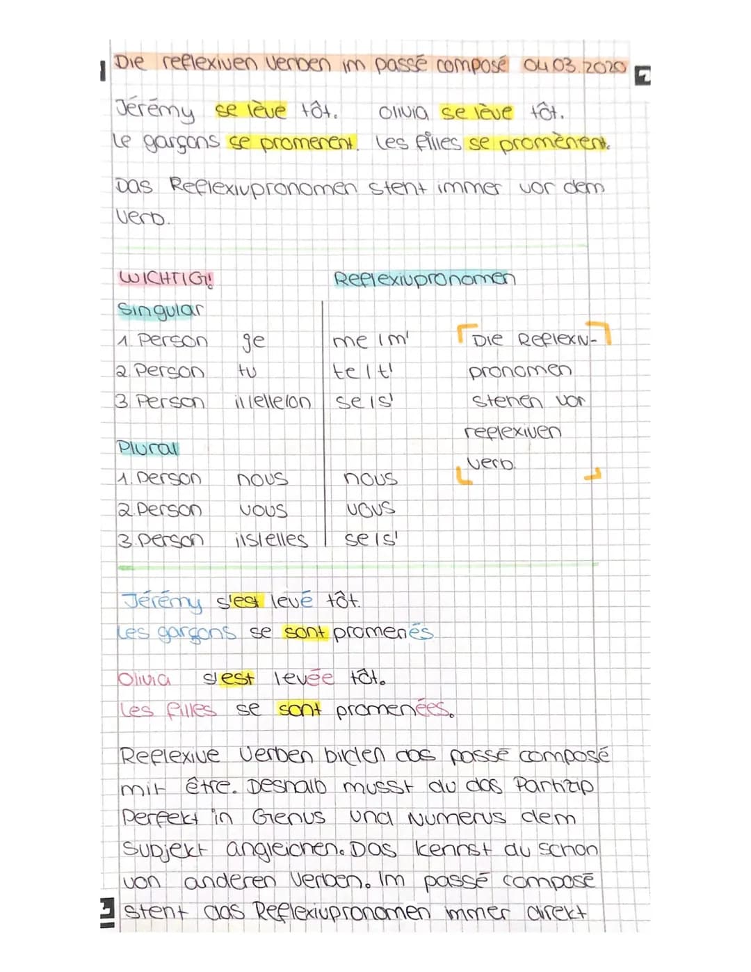 Die reflexiven verben im passé composé o4.03.2020
1
Jeremy se leve tôt.
Olivia se lève tôt.
Le garçons se promenent. Les filles se promenent