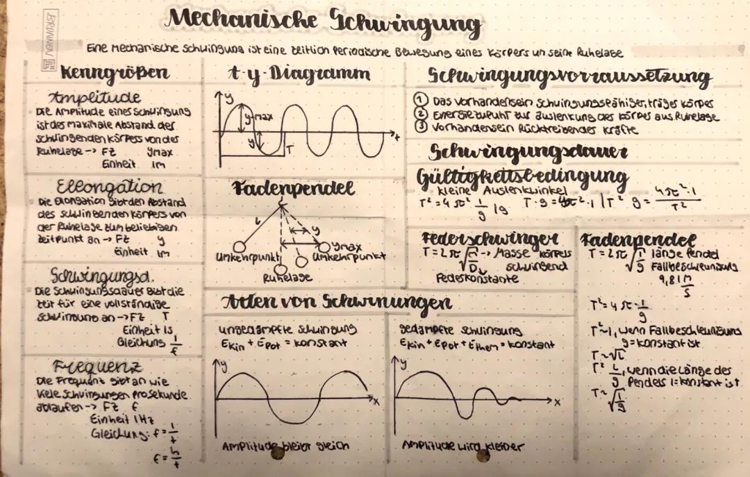 Mechanische Schwingungen: Beispiele, Formeln und Anwendungen im Alltag