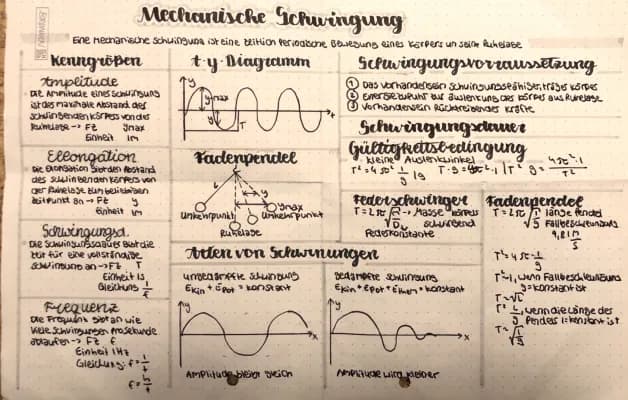 Know Mechanische Schwingungen thumbnail