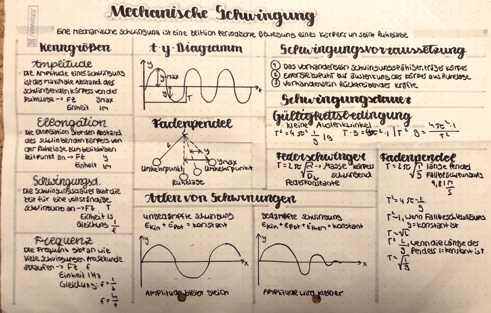 Mechanische Schwingung
Eine Mechanische Schwingung ist eine zeitlich Periodische Bewegung eines Körpers un seine Ruhelase
t∙y. Diagramm
Kenn