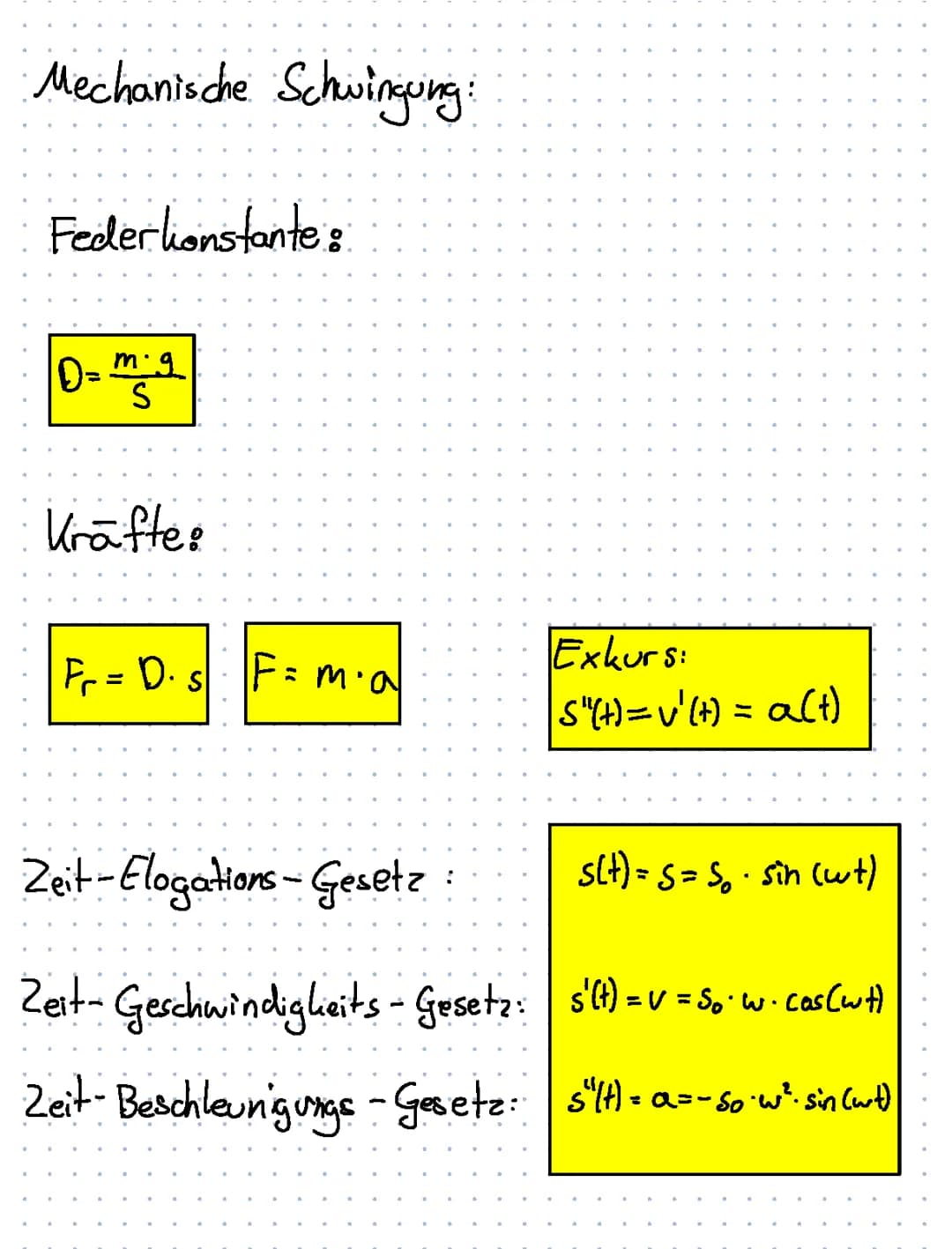 Formelsammlung Mechanische Schwingungen 