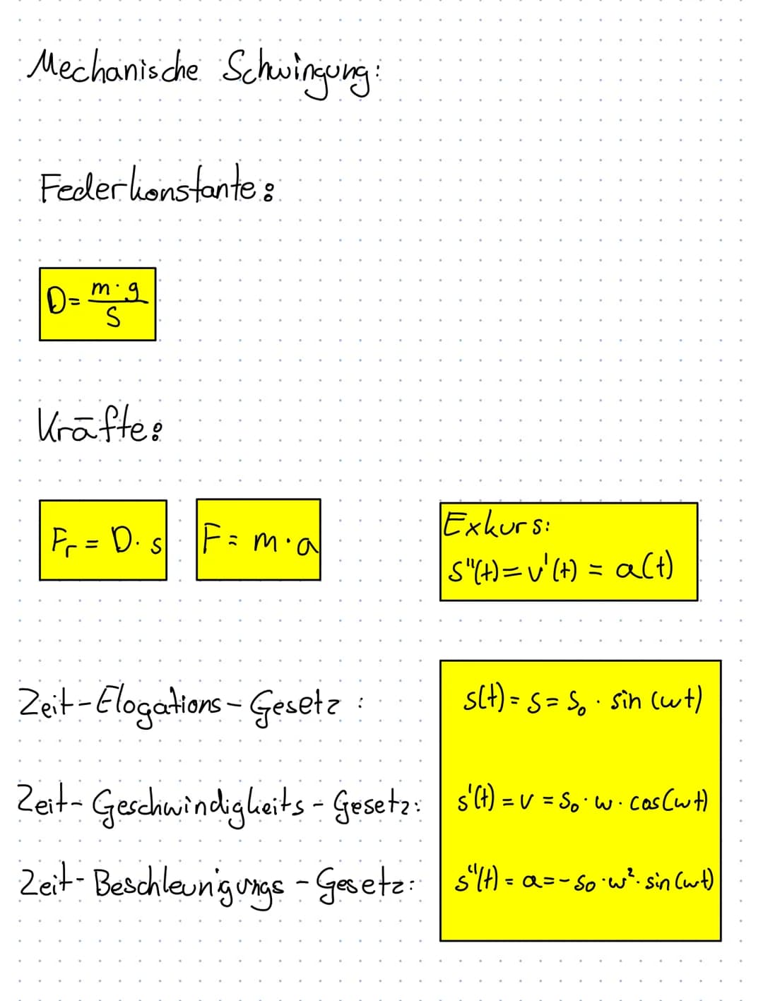 Mechanische Schwingung
Federlionstante :
D=
m.g
S
Kräfte:
Fr= D. s
|F=m·a
Exkurs:
s"(t)= v' (t) = a(t)
s(t) = S = S₂ Sin (wt)
Zeit-Elogation