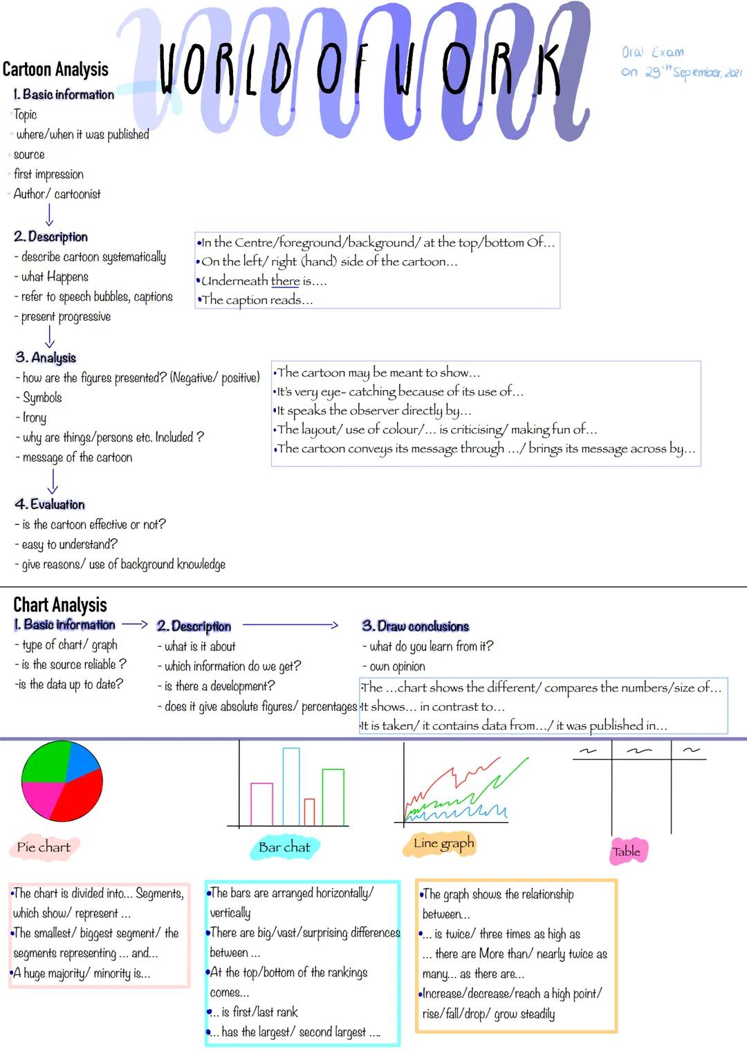 # Cartoon Analysis

1. Basic information

Topic

where/when it was published

source

first impression

Author/cartoonist

↓

2. Description