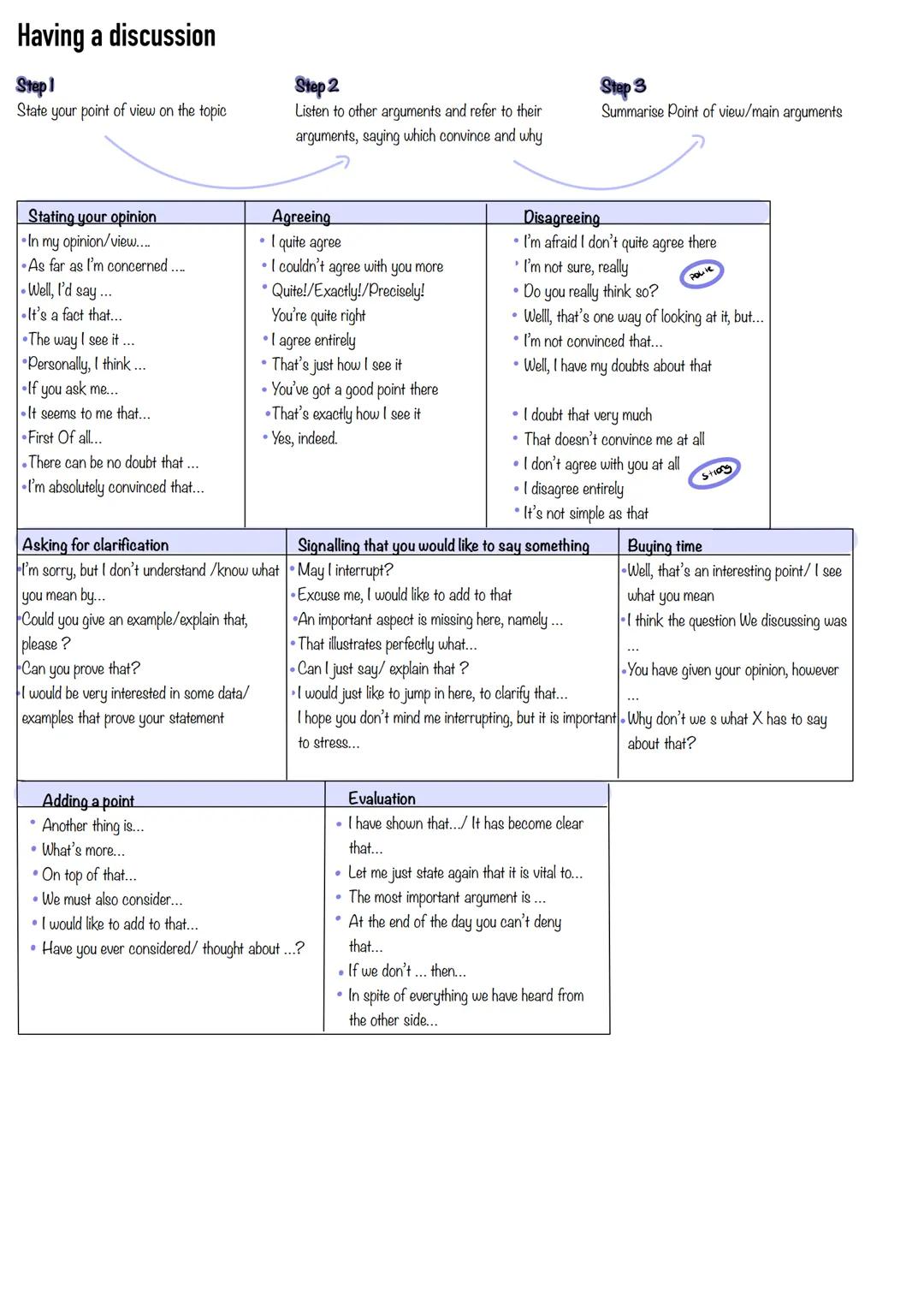 # Cartoon Analysis

1. Basic information

Topic

where/when it was published

source

first impression

Author/cartoonist

↓

2. Description