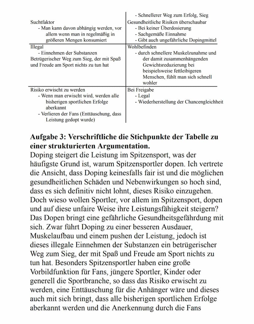 Argumentation - Doping
Aufgabe 1+2: Recherchiere Argumente, die für und gegen
Doping im Spitzensport sprechen und fertigt eine Tabelle
an, i
