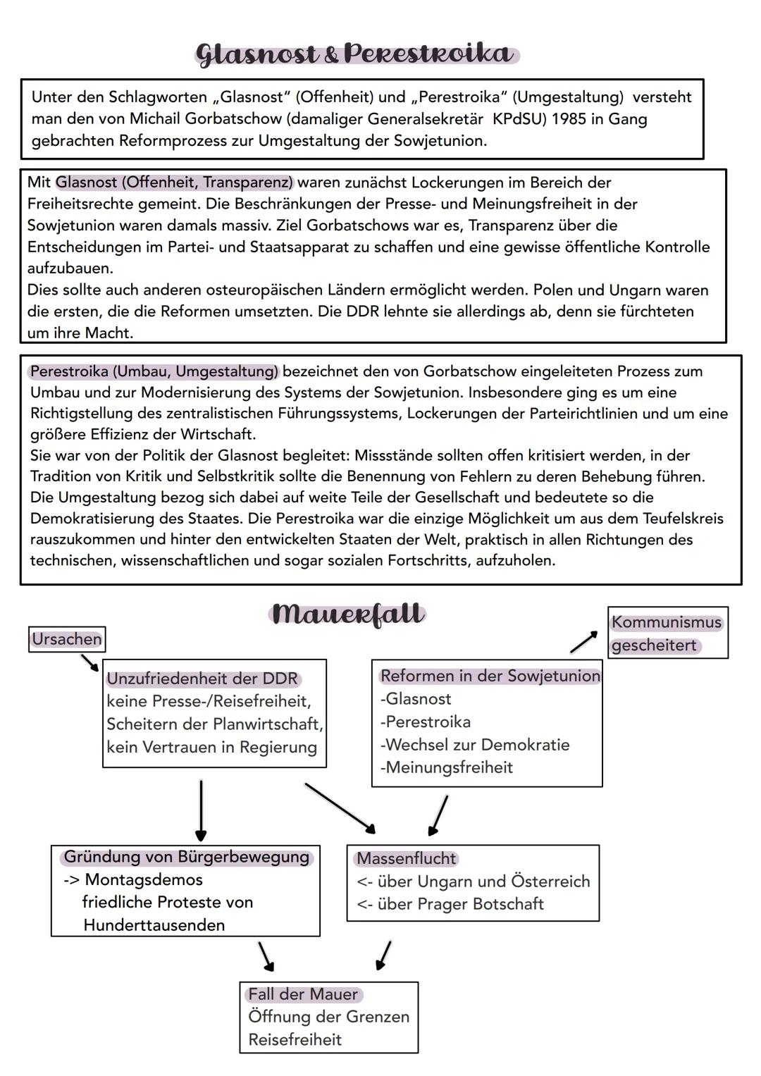 # Geschichte Lernzettel

## Thema:

*   Daten
*   Begriffe
*   Systemkrise in der DDR (Wirtschaft+Wahlen)
*   Perestroika, Glasnost
*   Maue