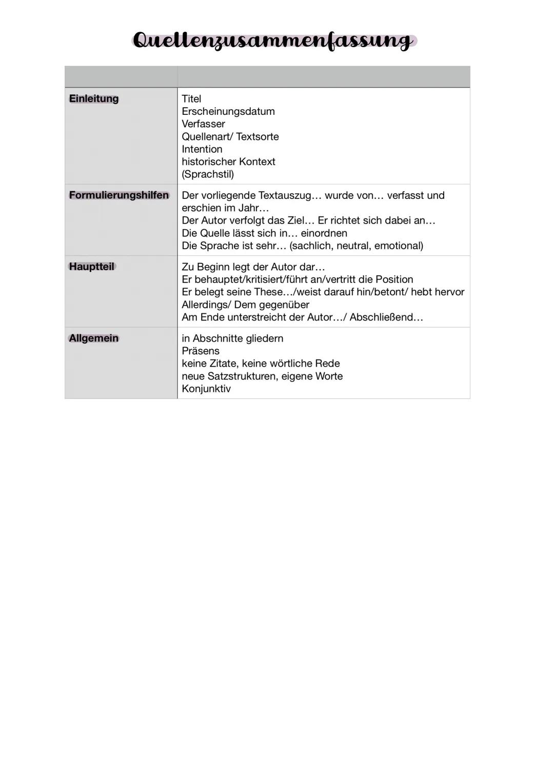 # Geschichte Lernzettel

## Thema:

*   Daten
*   Begriffe
*   Systemkrise in der DDR (Wirtschaft+Wahlen)
*   Perestroika, Glasnost
*   Maue