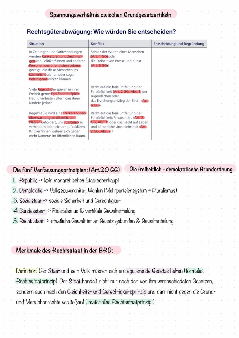 PoWi-GK (Q1 - Herr Hahn)
Das Erstellen einer Lernzusammenfassung:
Im Studium, aber auch bei der Vorbereitung auf das Abitur und vor Klausure