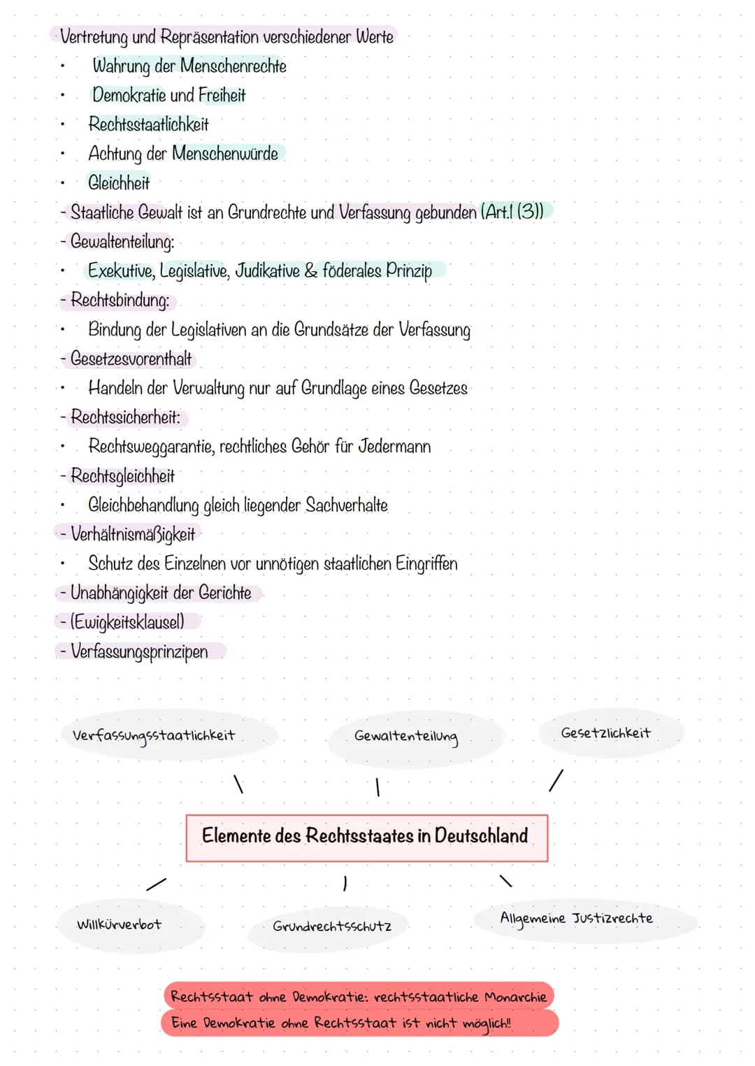 PoWi-GK (Q1 - Herr Hahn)
Das Erstellen einer Lernzusammenfassung:
Im Studium, aber auch bei der Vorbereitung auf das Abitur und vor Klausure