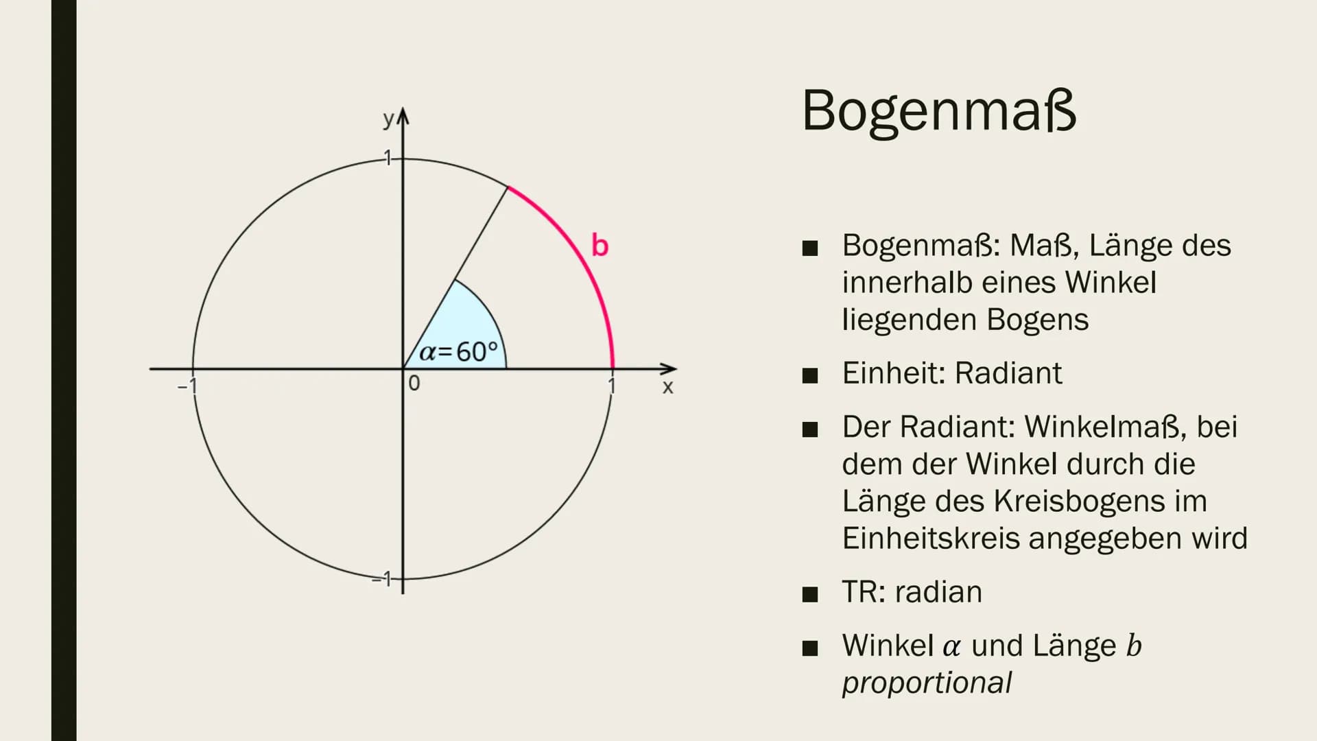 y₁
b
DAS BOGENMAB
0
X GLIEDERUNG Gliederung
■ Was ist das Bogenmaß ?
■ Wie bestimme ich das Bogenmaß ?
■ Wie wende ich es an?
■ Quellen WAS 