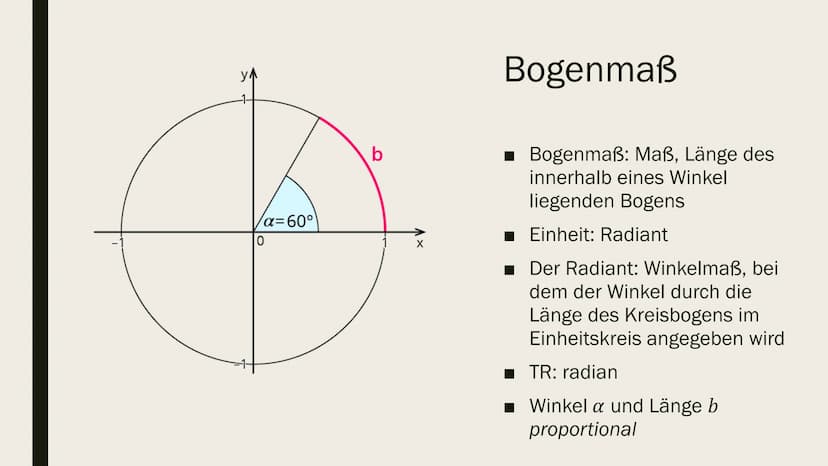 y₁
b
DAS BOGENMAB
0
X GLIEDERUNG Gliederung
■ Was ist das Bogenmaß ?
■ Wie bestimme ich das Bogenmaß ?
■ Wie wende ich es an?
■ Quellen WAS 