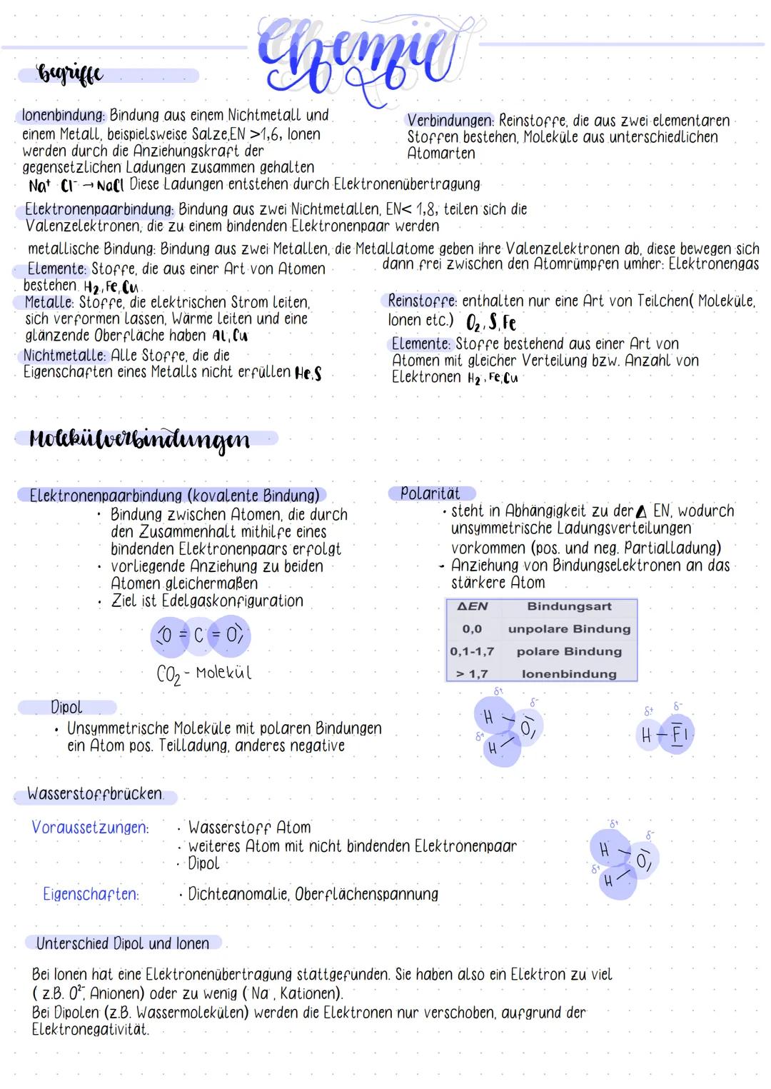 begriffe
lonenbindung: Bindung aus einem Nichtmetall und
einem Metall, beispielsweise Salze,EN >1,6, lonen
werden durch die Anziehungskraft 