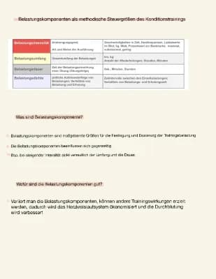 Know Belastungskomponenten  thumbnail