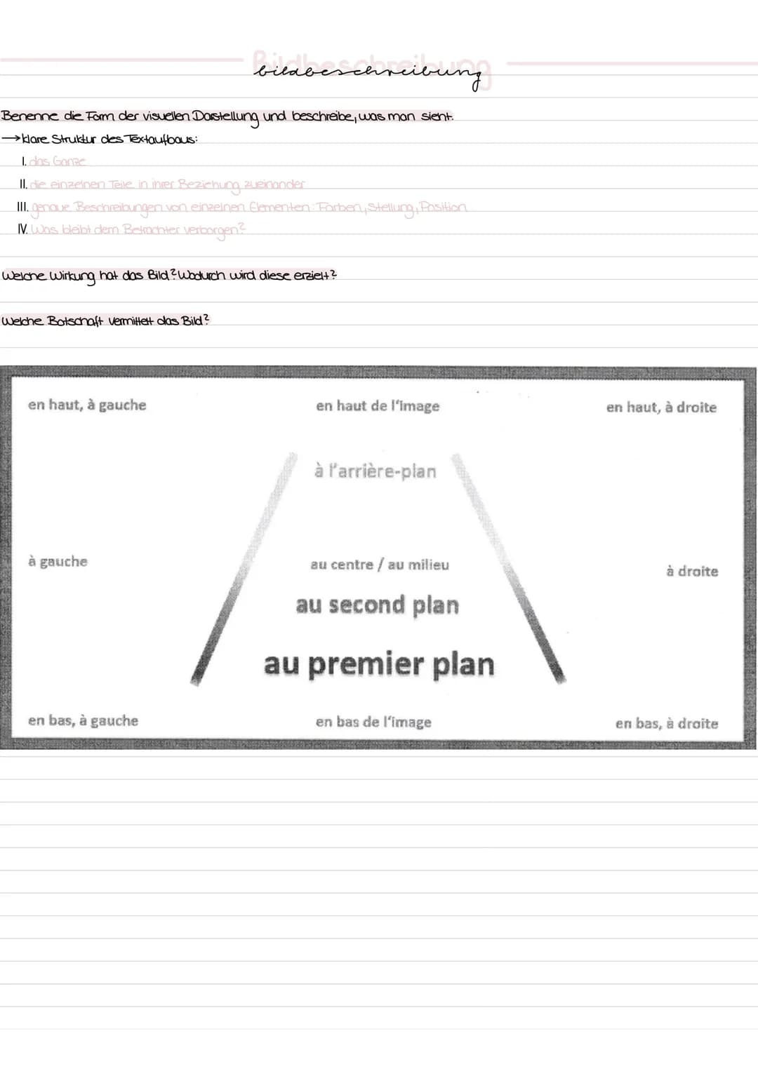 Benenne die Form der visuellen
→klare Struktur des Textaufbaus:
1. das Ganze
II. die einzelnen Teile, in ihrer Beziehung zueinander
III. gen