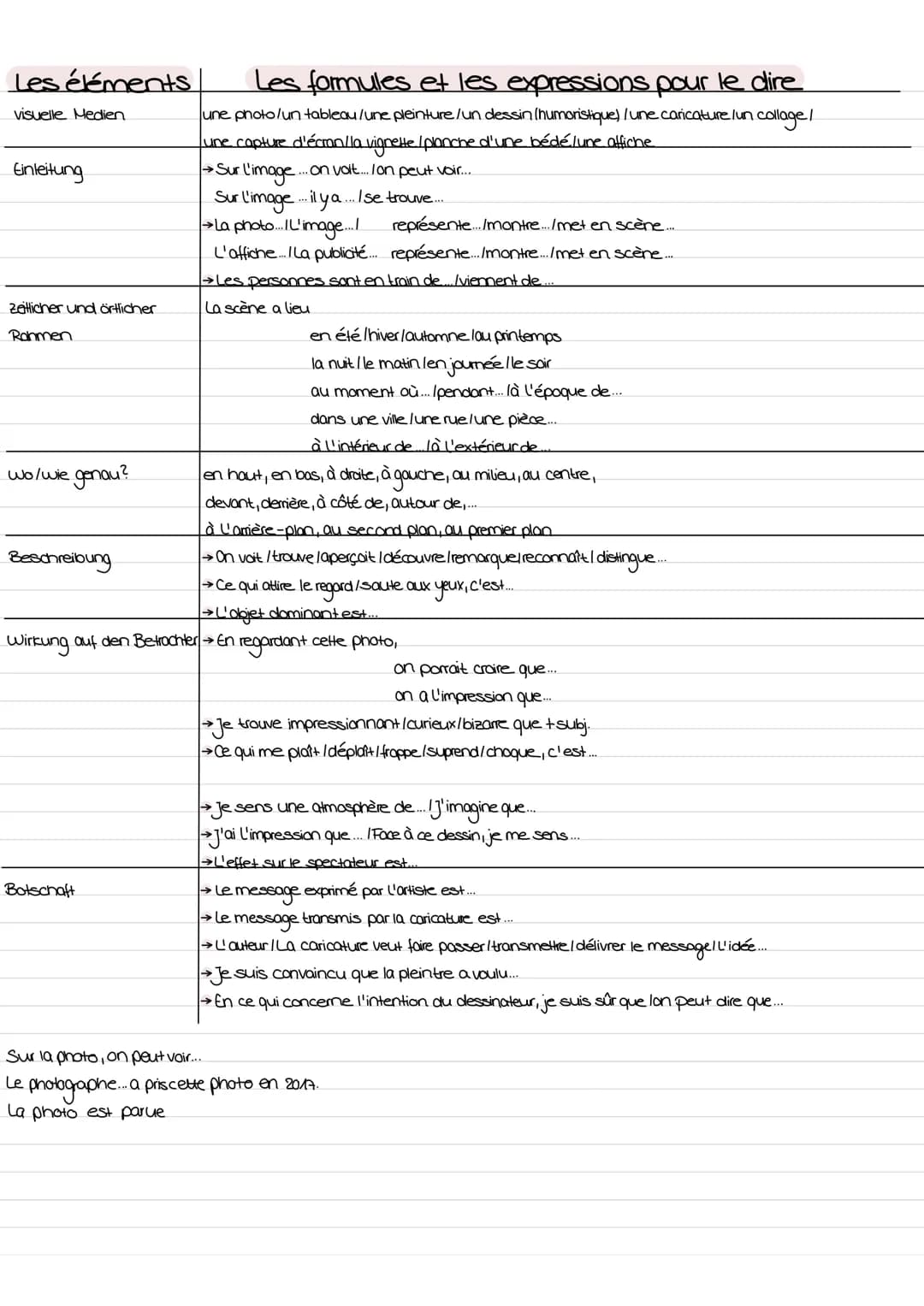 Benenne die Form der visuellen
→klare Struktur des Textaufbaus:
1. das Ganze
II. die einzelnen Teile, in ihrer Beziehung zueinander
III. gen