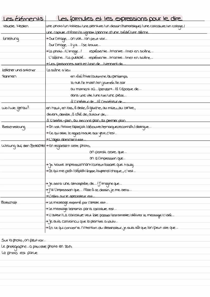 Benenne die Form der visuellen
→klare Struktur des Textaufbaus:
1. das Ganze
II. die einzelnen Teile, in ihrer Beziehung zueinander
III. gen