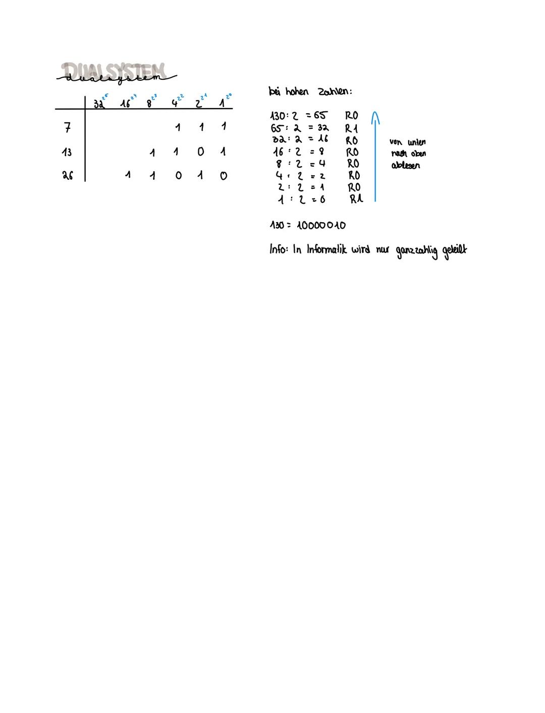 ALGORITHALUS
• eindeutige Handlungsvorschrift -> Lösung eines Problems
• bestehen aus endlich vielen Einzelschritten
.
Eindeutigkeit: Folges