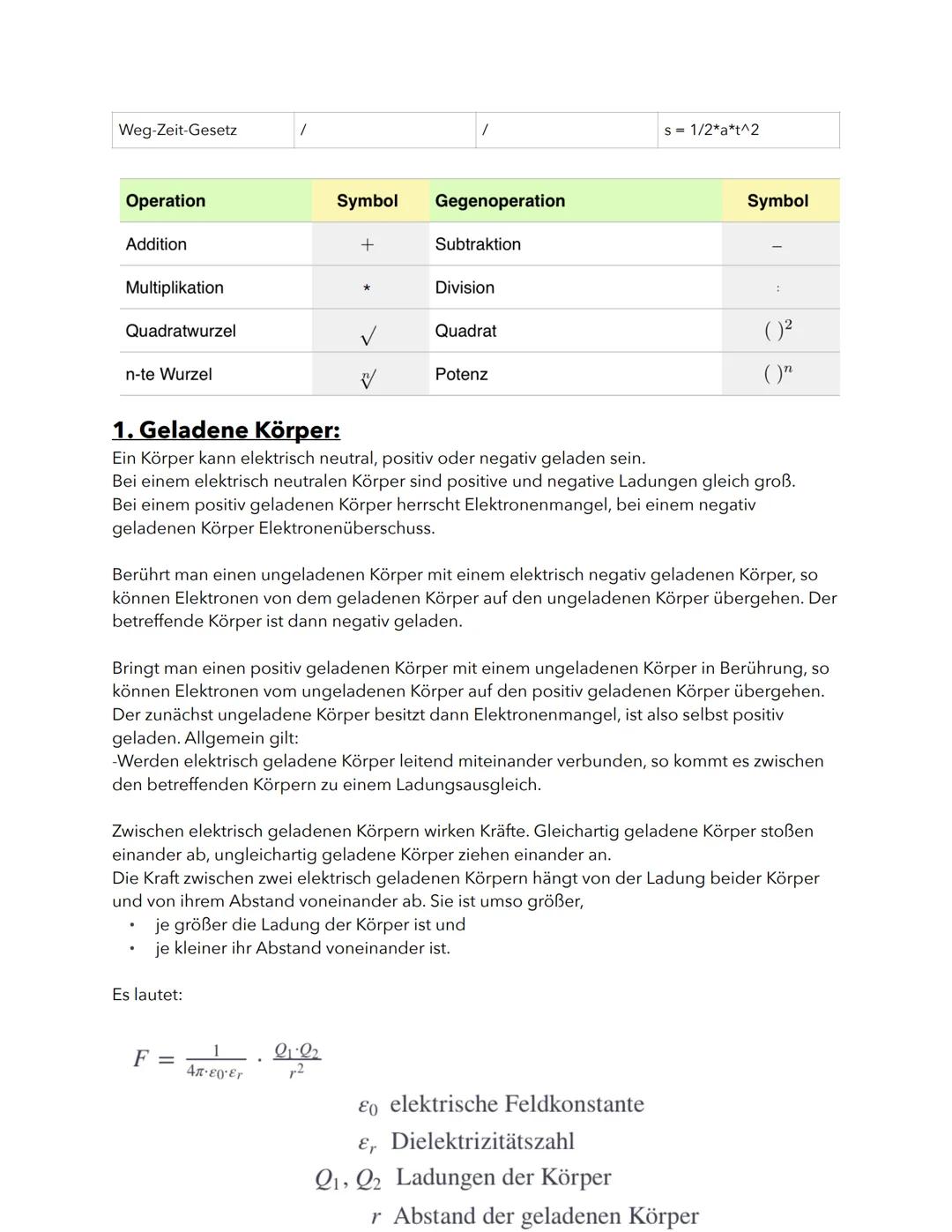 Physik Lernzettel Q1
Quelle: lernhelfer.de, leifiphysik.de
Übersicht:
0.5 wichtige Formeln
1. Geladene Körper
2. Ladung
3. Influenz
4. Polar