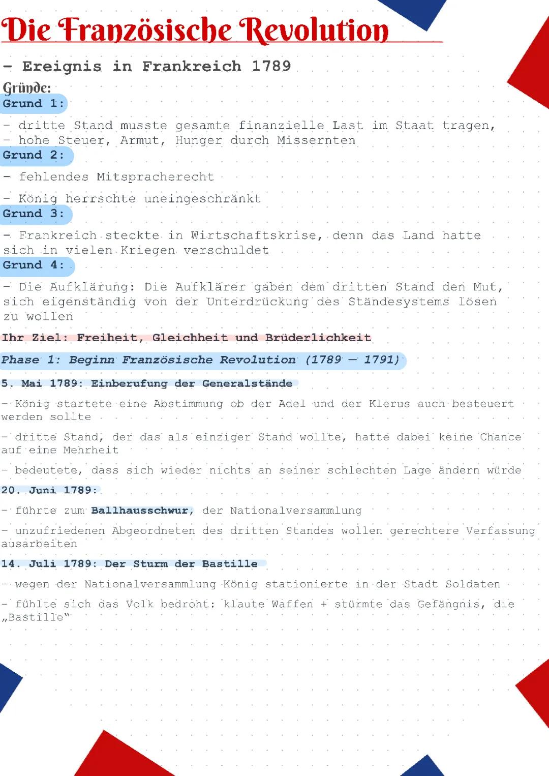 Französische Revolution 