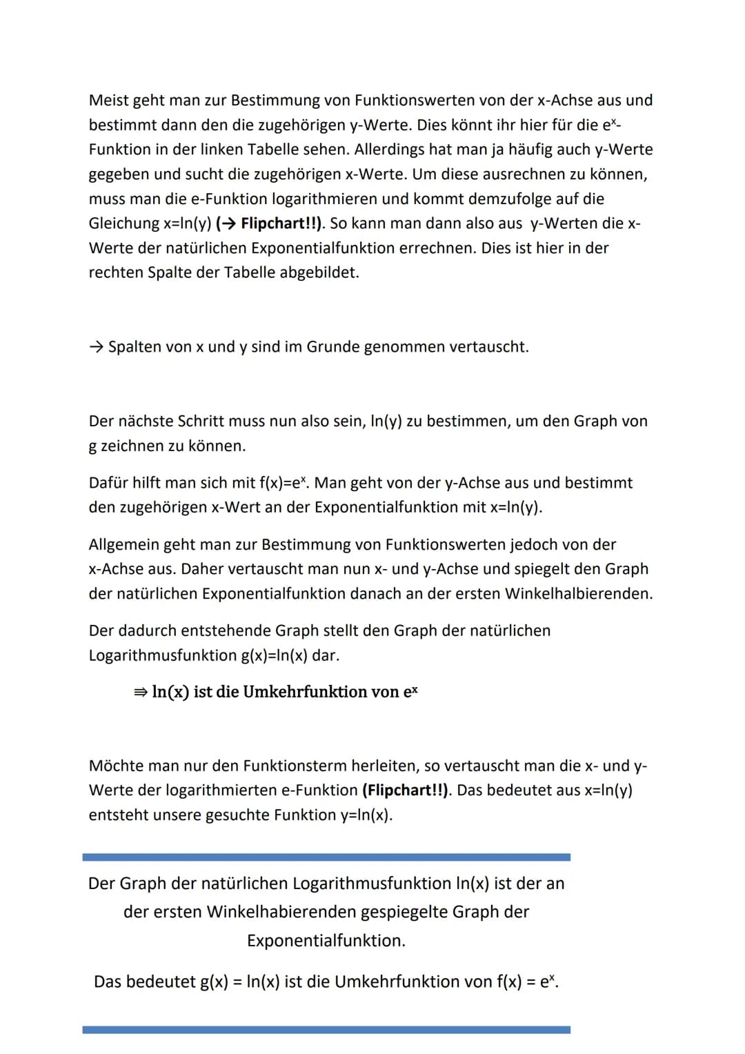 
<h2 id="umkehrfunktionen">Umkehrfunktionen</h2>
<p>Eine Umkehrfunktion entsteht durch eine Spiegelung der "Originalfunktion" an der Winkelh