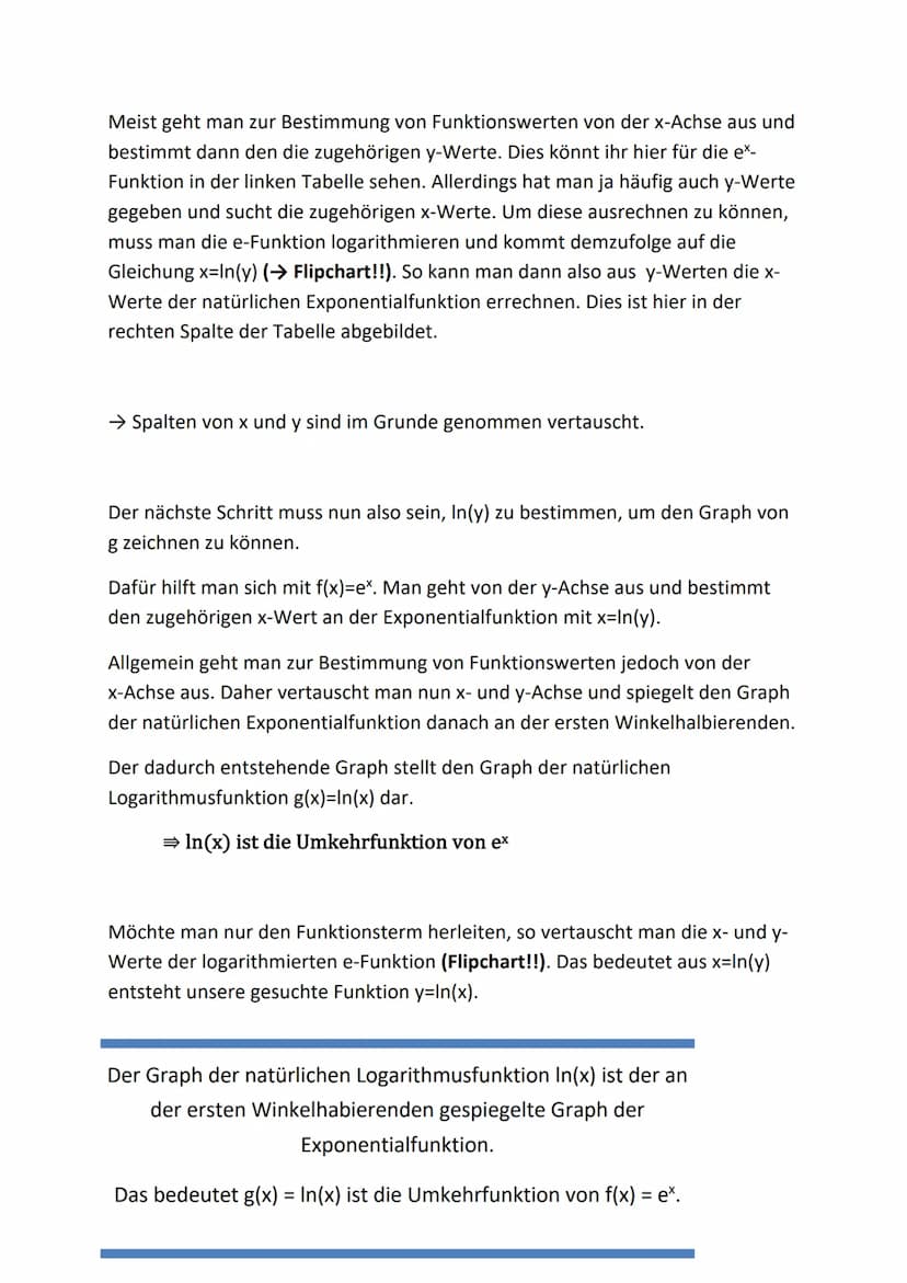
<h2 id="umkehrfunktionen">Umkehrfunktionen</h2>
<p>Eine Umkehrfunktion entsteht durch eine Spiegelung der "Originalfunktion" an der Winkelh