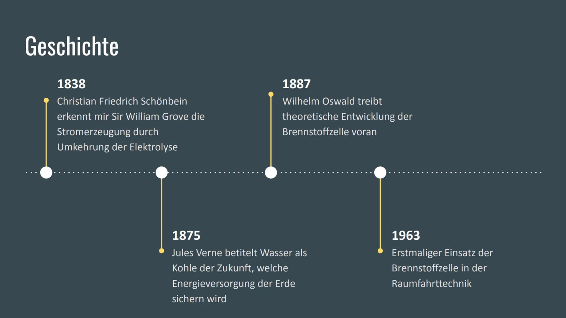 Brennstoffzellen - Energiewandler der Zukunft?
GLIEDERUNG
1. Überblick (allgemeine Informationen und Geschichtliches)
2. Verwendung (Warum B