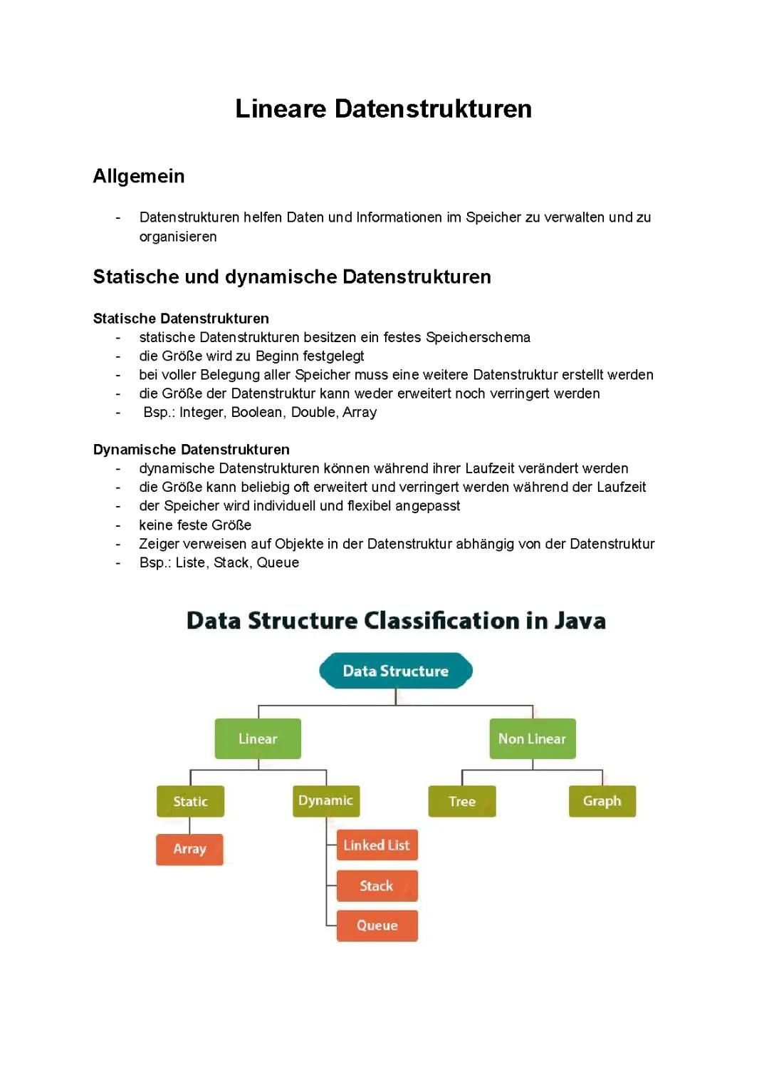 Lineare Datenstrukturen