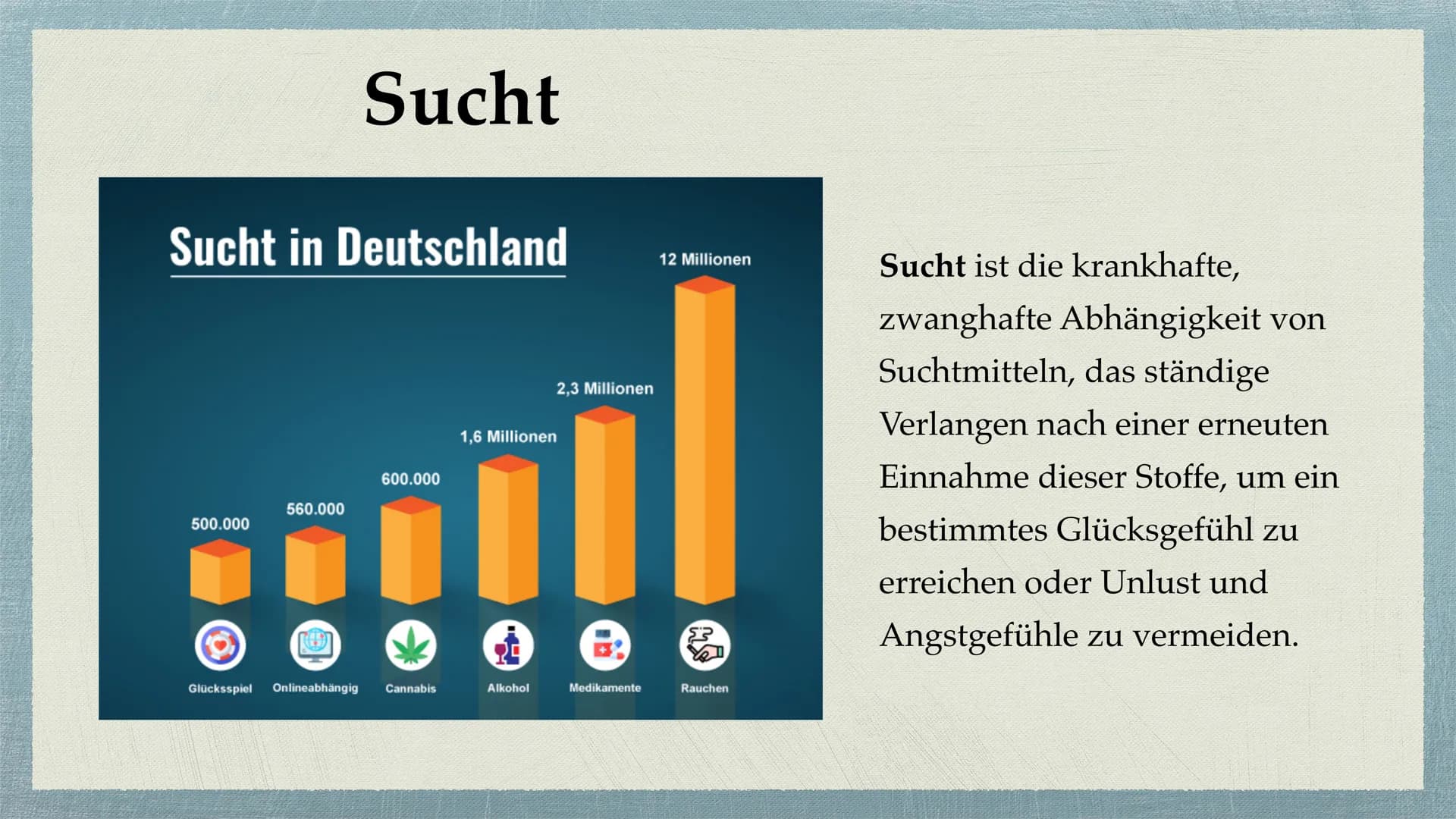 Cannabis Gliederung
Was sind Drogen?
• Cannabis - alles auf einem Blick
Unterteilung Cannabis in
●
Haschisch/Marihuana
●
Wirkung durch den S