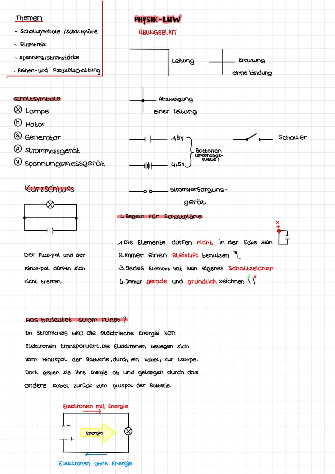 Themen
Schaltsymbole /Schaltpläne
- Stromkreis
-
spannung/Stromstärke
- Reihen- und Parallelschaltung
schaltsymbole
Lampe
M Motor
Generator
