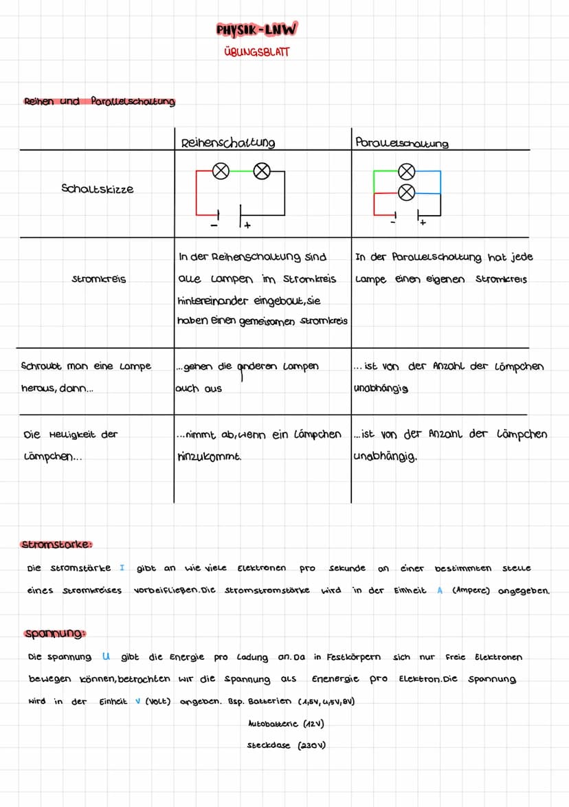 Themen
Schaltsymbole /Schaltpläne
- Stromkreis
-
spannung/Stromstärke
- Reihen- und Parallelschaltung
schaltsymbole
Lampe
M Motor
Generator
