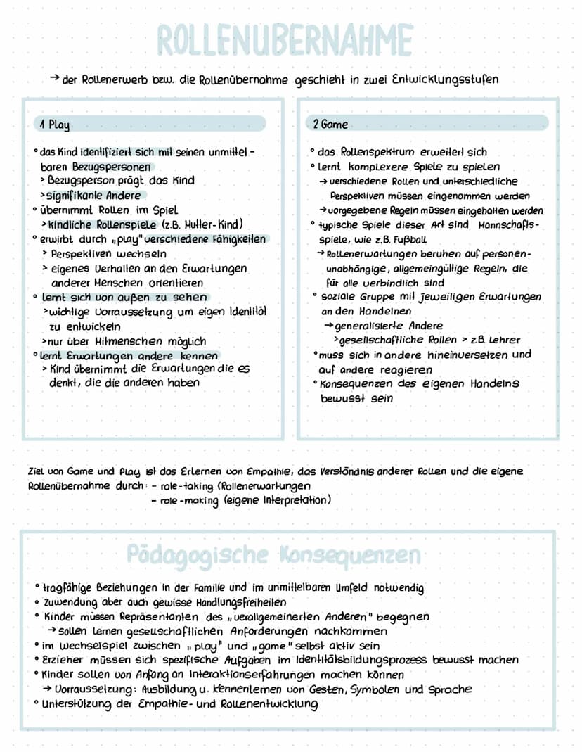 GEORGE HERBERT MEAD
Identitätsbildung im Zuge der Rollenübernahme
• Gründer der Rollen theorie des Symbolischen Interaktionismus"
• verfolgt