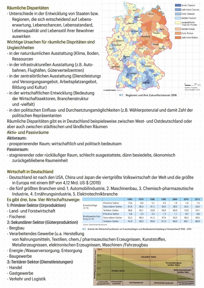 Deutschland in Europa
1. Europa allgemein
- Europa ist einer von sieben Kontinenten und ein Kulturerdteil
-Grenze Europas bildet im Norden d