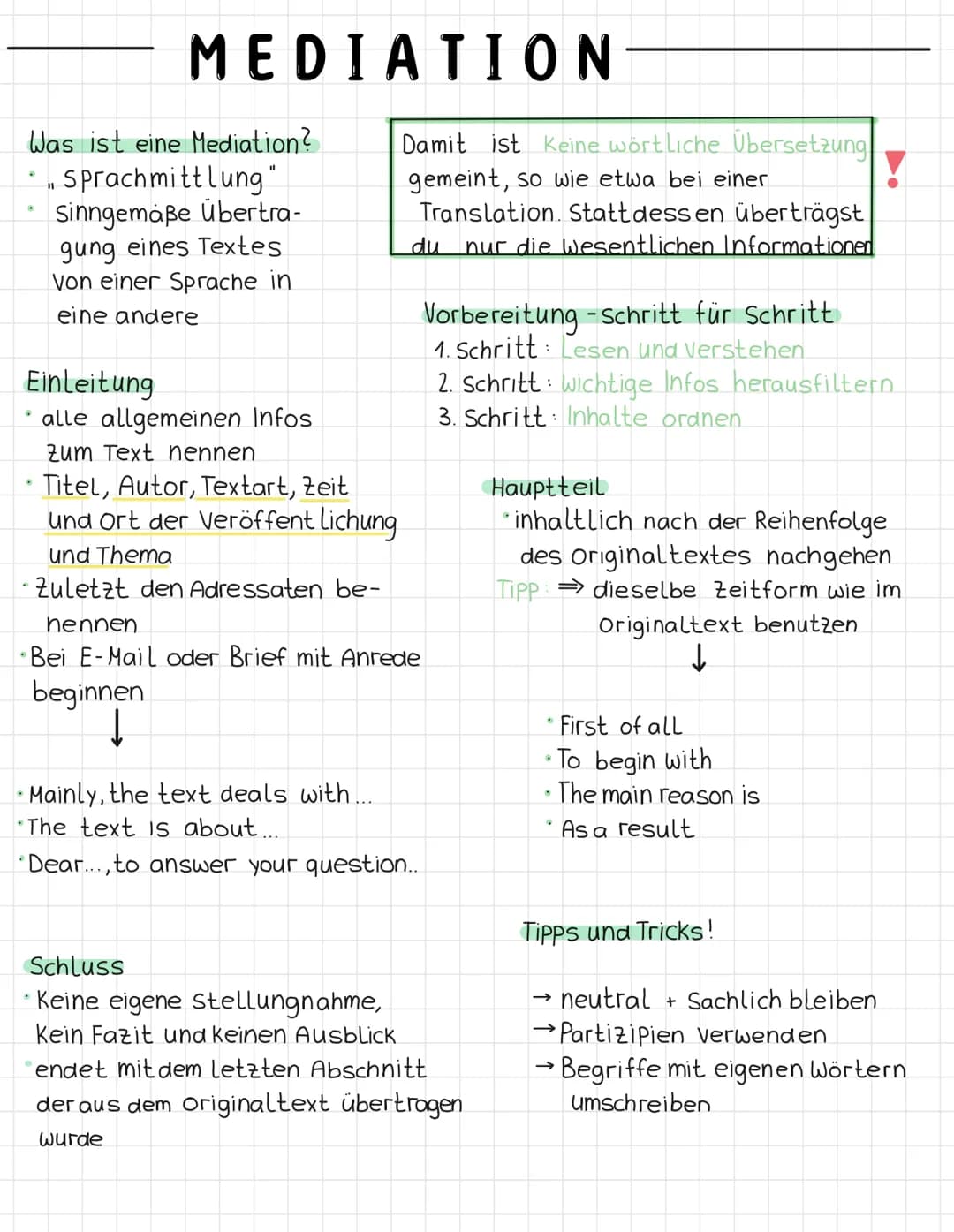 Was ist eine Mediation?
Sprachmittlung"
Sinngemäße übertra-
gung eines Textes
von einer Sprache in
eine andere
.
.
MEDIATION
11
Damit ist ke